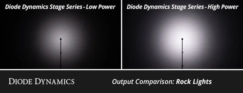 Diode Dynamics Stage Series Rgbw Led Rock Light Kit (8-Pack) 2
