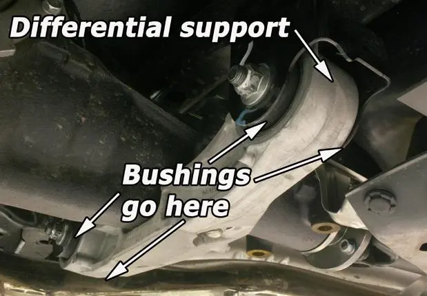 Perrin 08-14 Subaru Wrx/Sti / 08-11 Impreza / 09-13 Forester Xt Differential Subframe Lockdown Syst 1