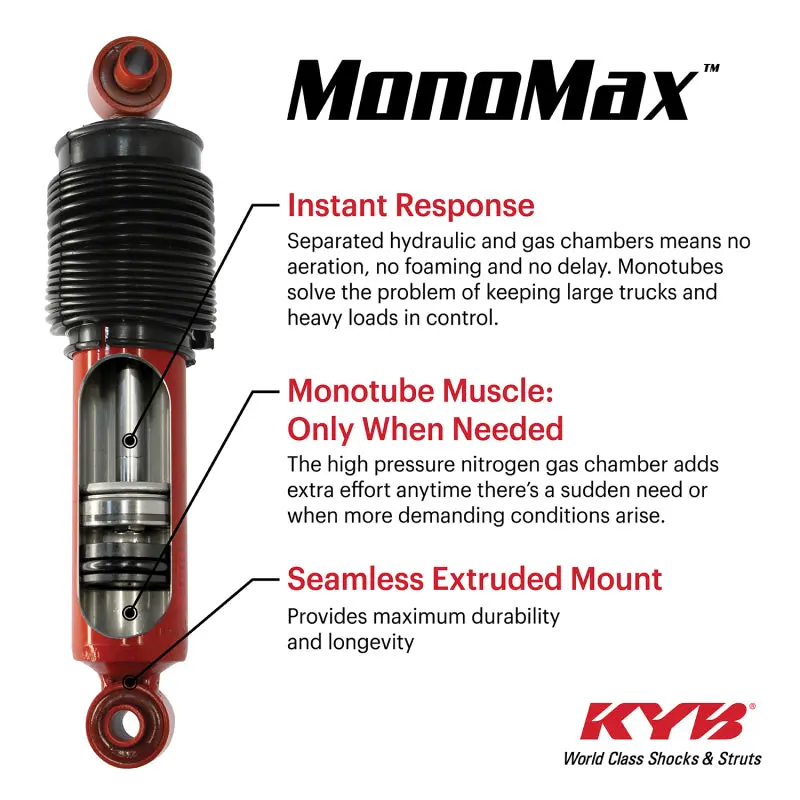 Kyb Shocks & Struts Monomax Rear Ford F250 Super Duty (2Wd) 2005-11 Ford F250 Super Duty (4Wd) - Lif 1