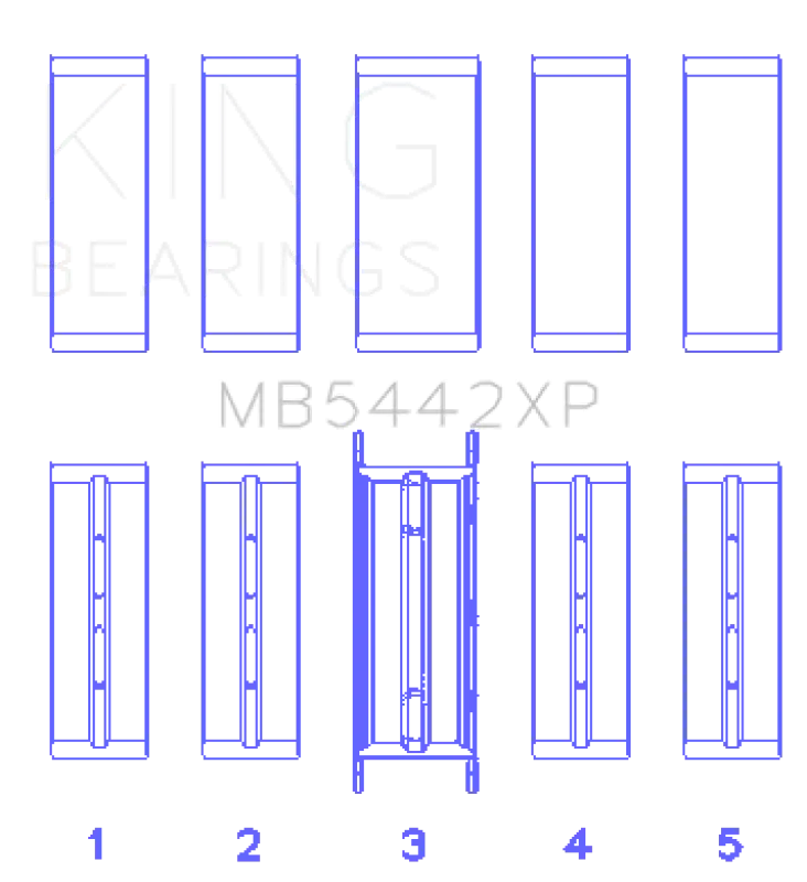King 07-09 Mazdaspeed 3 L3-Vdt Mzr Disi (T) Duratec High Performance Main Bearing Set - Size +0.25Mm 1