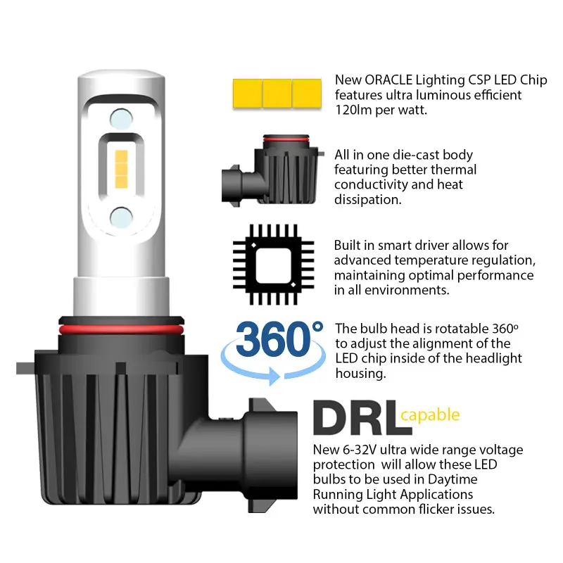 Oracle 9006 - Vseries Led Headlight Bulb Conversion Kit - 6000K 2