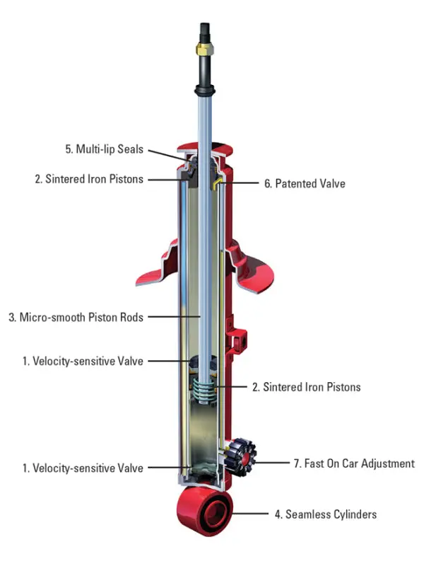 Kyb Shocks & Struts Agx Front Toyota Celica 1988-89 Toyota Mr2 1990-95 1