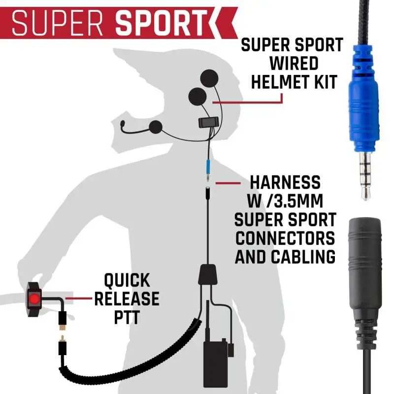 Rugged Radios Super Sport Comm Kit W/ Lw Sport Cables With V3 - Business Band Radio 1