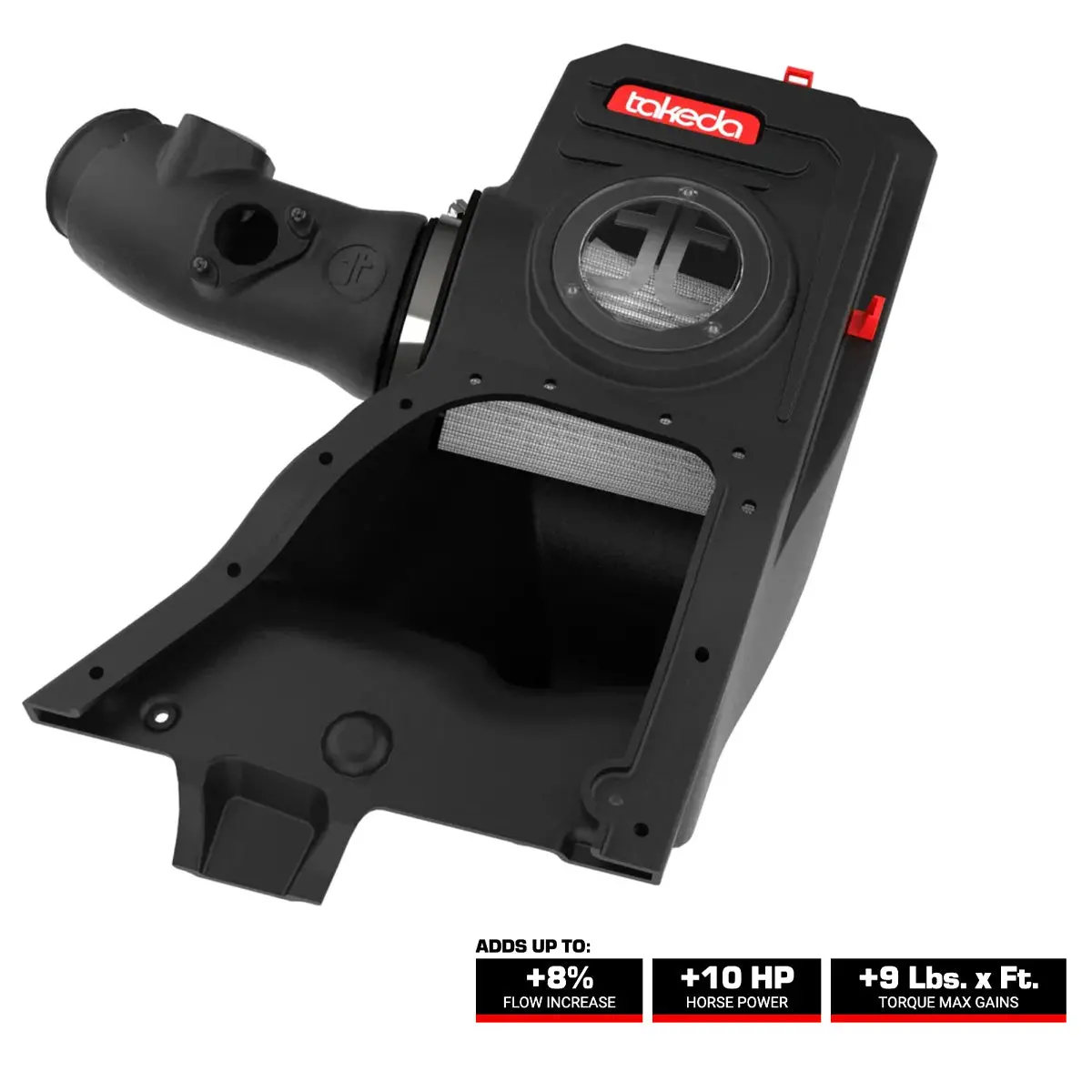 Afe Acura Ntegra Type S De5 And Honda Civic Type R Fl5 Takeda Momentum Cold Air Intake System W/ Pro Dry S Filter 1