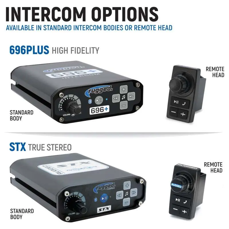 Rugged Radios Can-Am Mav X3 Comp Comm Kit W/ Bt 2-Way Radio Stx Stereo / M1 Vhf Bus Band / Top Mount 1